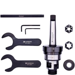 Etc.2 * Limator torque...